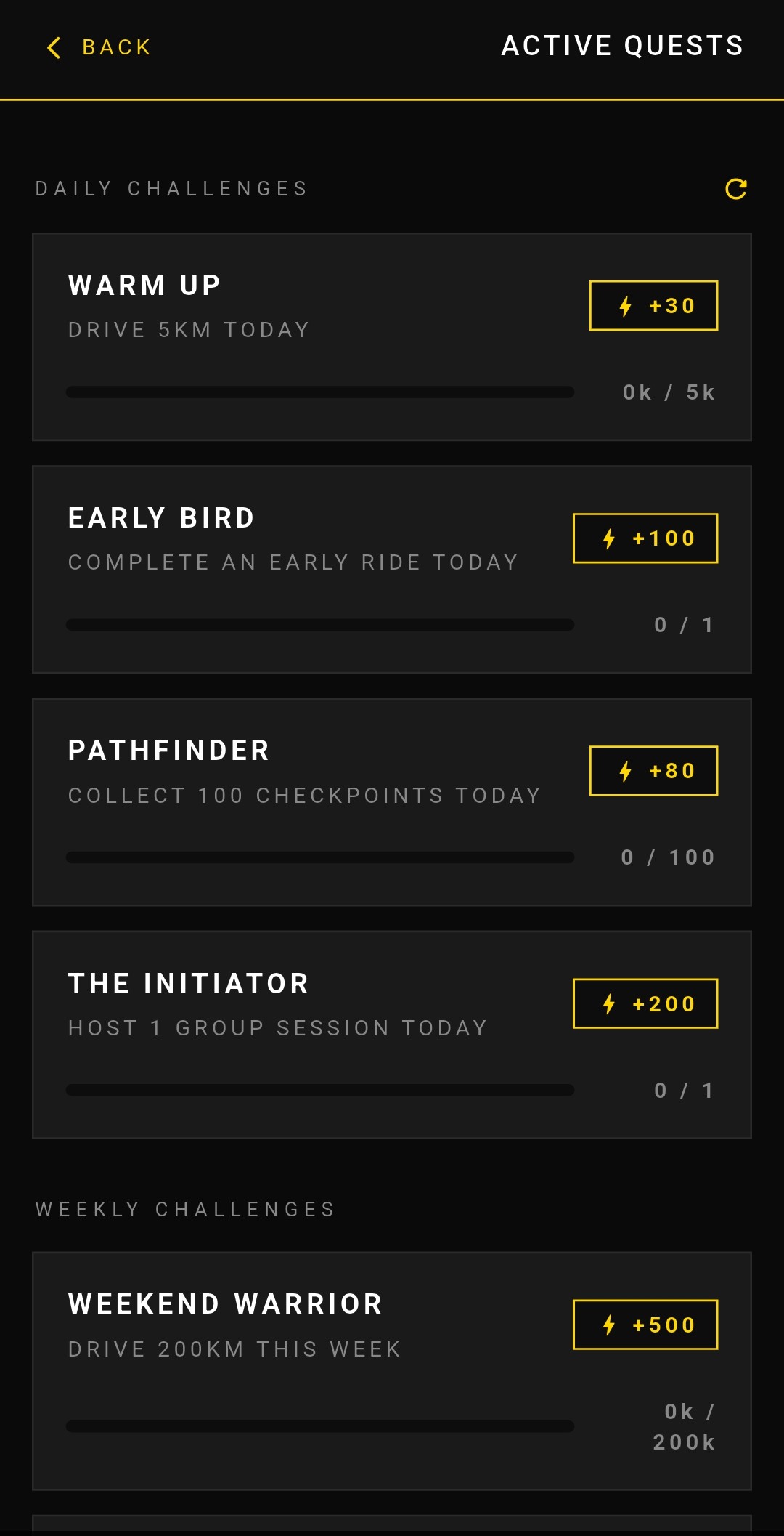 DAILY QUESTS